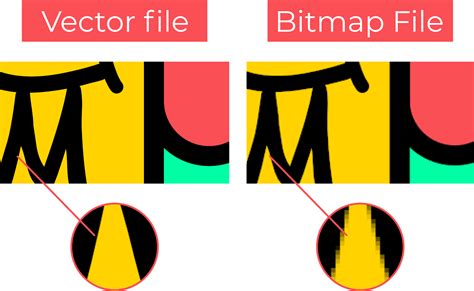 Format Gambar Berjenis Vektor Adalah – pulp