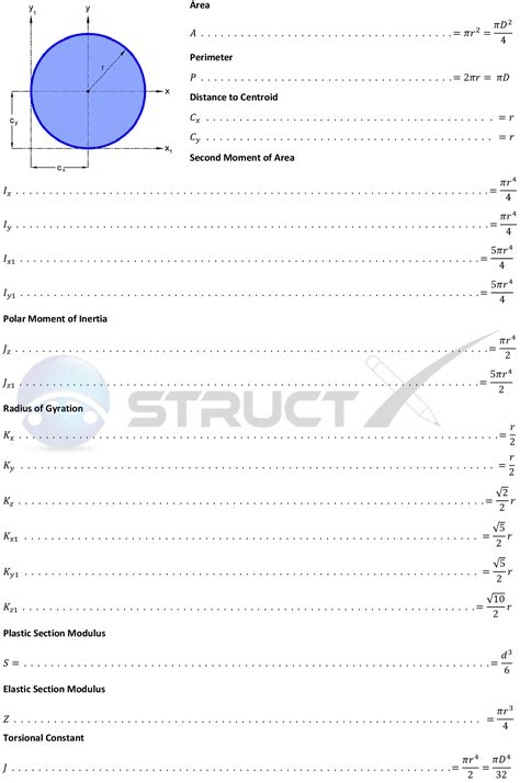 Circle - Geometric Properties