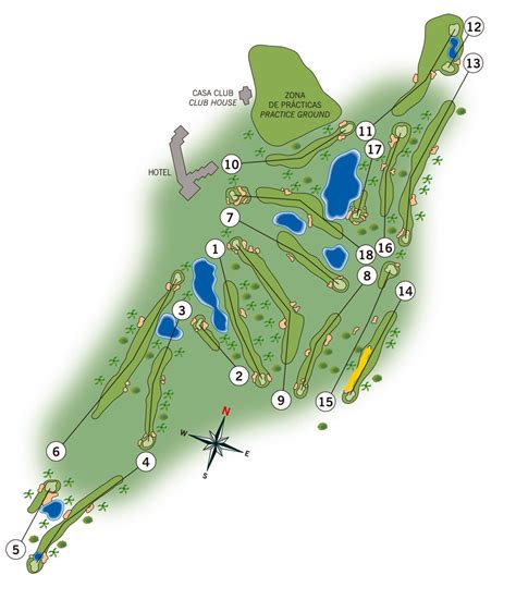 South Course | La Manga Club