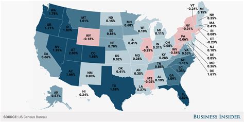 State population growth 2016 - Business Insider