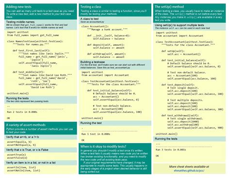 Python cheat sheet 16 | Piano sheet music free, Python cheat sheet, Writing