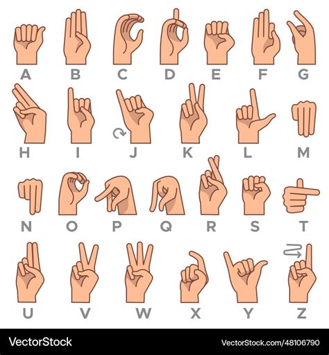 Deaf-mute language american deaf mute hand Vector Image