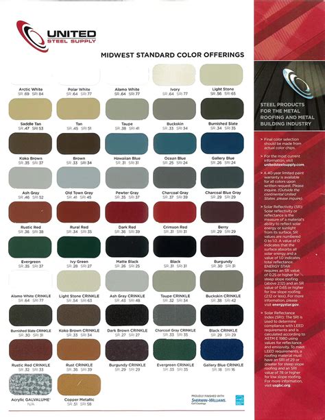 Color Chart | Midwest Metal & Supply, LLC | Cascade