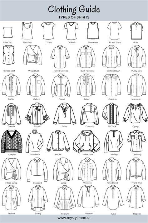 Ultimate Guide to Sewing Clothes: Types of Shirts