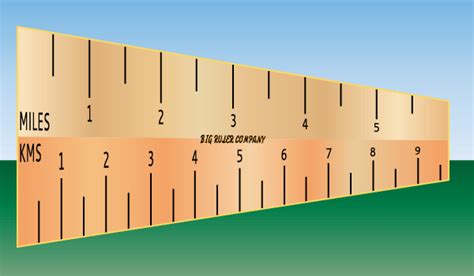 How Many Km In A Mile : There are 1.609344 kilometers in a mile, which ...