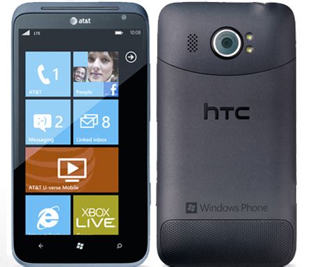 8 Best HTC Phones - TechGadgets