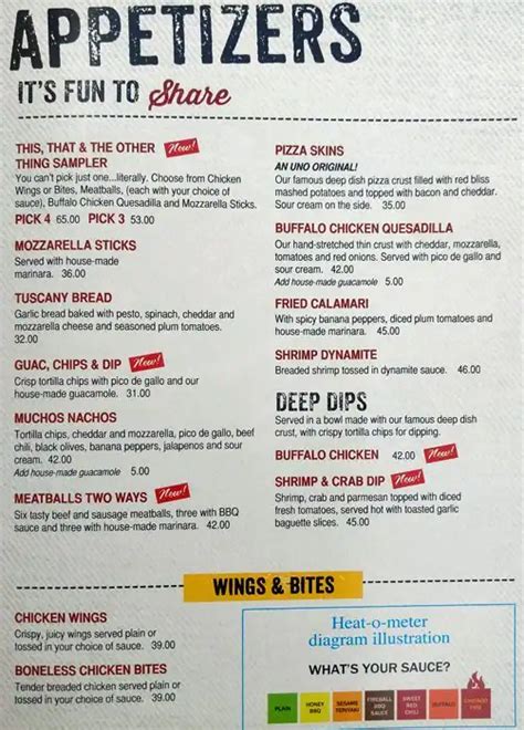 UNO Chicago Grill Menu, Menu for UNO Chicago Grill, Mirdif, Dubai - Zomato