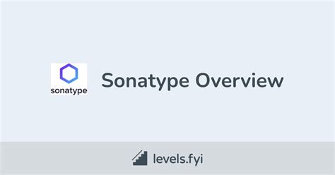 Sonatype Careers | Levels.fyi