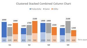 Create a Clustered AND Stacked column chart in Excel (easy)