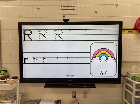 33 Teacher Ideas for Using Student Whiteboards | Education to the Core