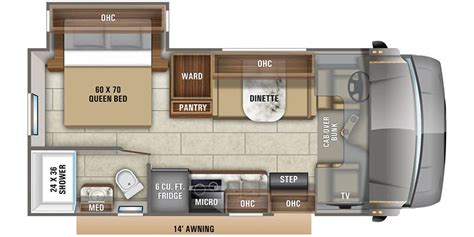 2020 Jayco Redhawk SE 22C Class C Specs