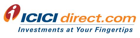 ICICI Direct Review 2024 | Brokerage, Exposure, Trading, & Demat