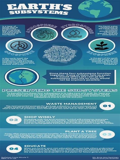 Infographics Earth Science | PDF | Earth | Atmosphere