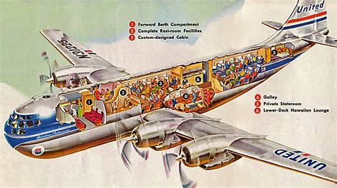 transpress nz: the Boeing 377 Stratocruiser