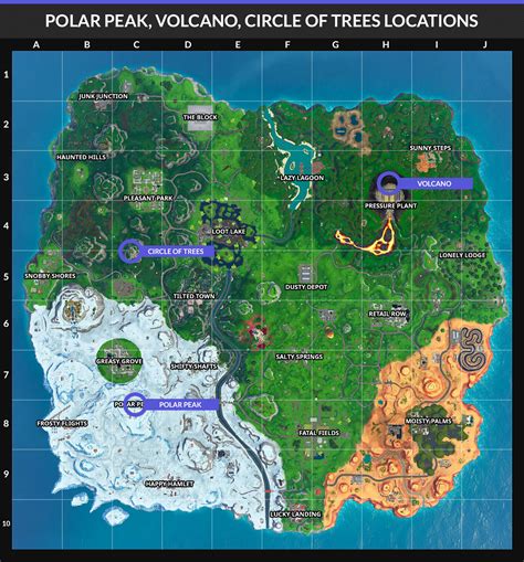 Fortnite Storm Racers Challenges Guide - Cheat Sheet, Missions, Rewards - Pro Game Guides