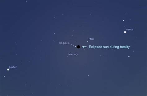 See 4 planets during the total eclipse | Astronomy Essentials | EarthSky