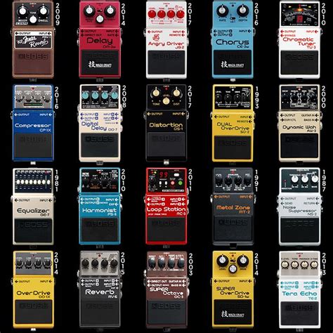 20 of the Best Boss Compact Guitar Pedals for Your Consideration ...