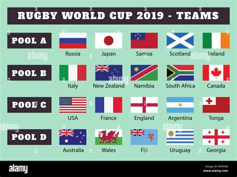 Rugby world cup 2019-Teams. Countries Flags Stock Photo - Alamy