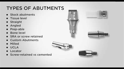 Understand Types of Implant Abutments and Their Uses | Implants, Dental implants, Dental training