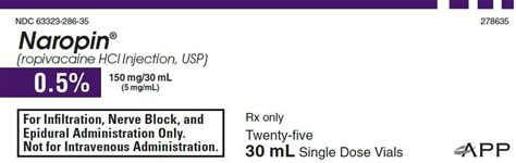 Naropin - FDA prescribing information, side effects and uses