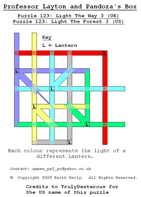 Professor Layton and the Diabolical Box Puzzle 123 Solution (PNG ...