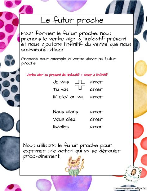 Le futur proche, Third grade, 2nd grade, Exercises & activities, Others ...