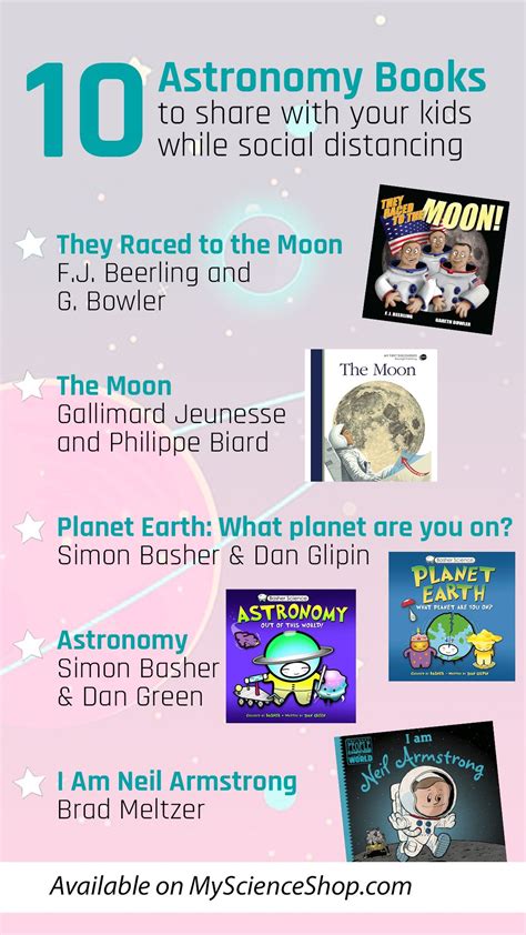 Astronomy books for kids – Artofit