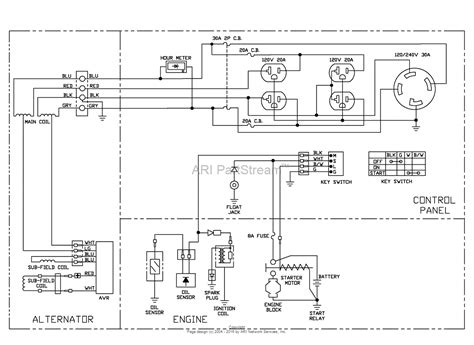 Wiring Diagram Generator Control Panel