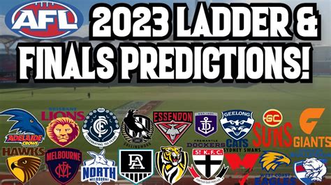 AFL- 2023 Ladder & Finals Predictions - YouTube