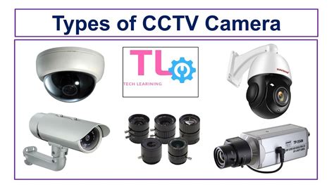 Types of CCTV Camera - YouTube