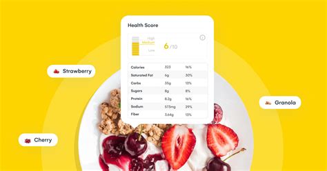 Calculate Nutrition Facts Homemade Recipe | Bryont Blog