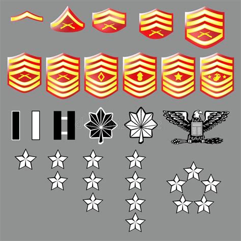 US Marine Corp Rank Insignia - Fabric Texture Stock Photos - Image: 8821103