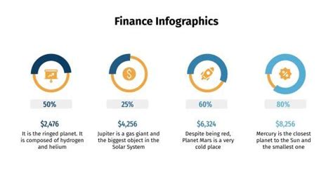 Finance Infographics Google Slides and PowerPoint template Gas Giant ...