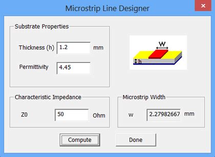 a designer's guide to microstrip line - fashiondesigndrawingstutorialsanatomy