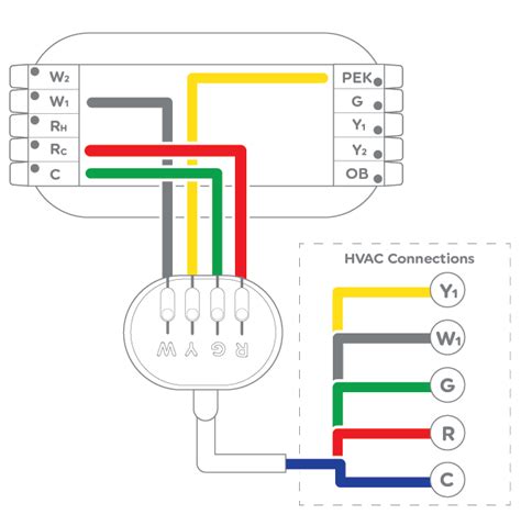 Cync Thermostat Wiring Configuration and Installation Guide