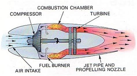 computer: Jet-engine inspired FloDesign boosts wind turbine output