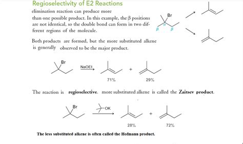 chemistry world: EXAMPLES OF E2 REACTION