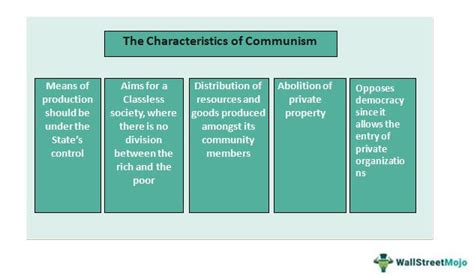 Communism Examples