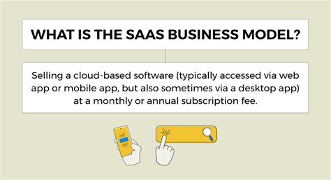 Understanding SaaS Business & Revenue Models | Insights by DevSquad