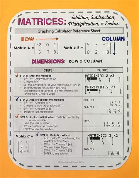 Graphing Calculator Reference Sheet: Operations with Matrices ...