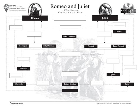 Romeo and Juliet - Free Character Map | Prestwick House