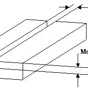 Schematic line diagram of laser mark of straight line | Download ...