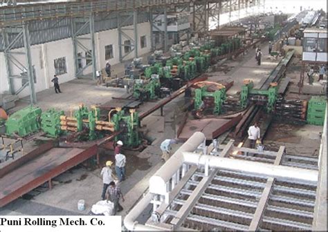 T.M.T. Bar steel rolling mill plant, Rolling mill stands, AUTOMATIC COOL... | www.tradekey.com