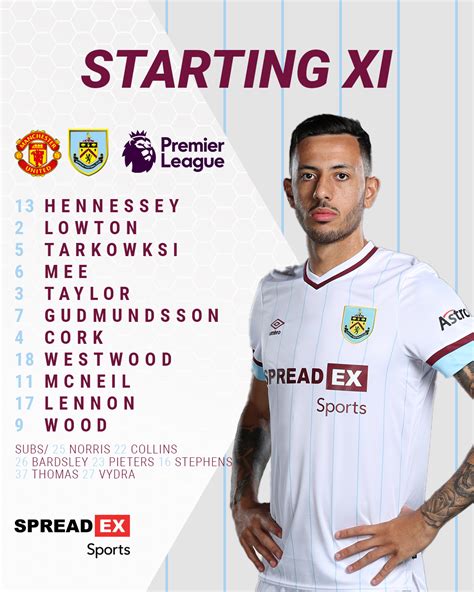 Burnley FC on Twitter: "📋 Tonight's Clarets to face @ManUtd in our final game of the year 💥 # ...