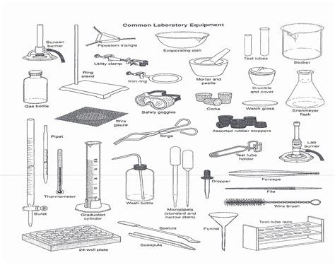 12 Beautiful Stock Of Chemistry Lab Equipment | Chemistry lab equipment, Chemistry classroom ...