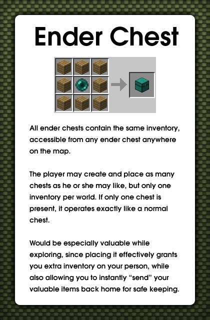 Ender Chest – Minecraft Wiki