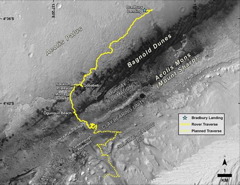 Mid-2019 Map of NASA's Curiosity Rover Mission