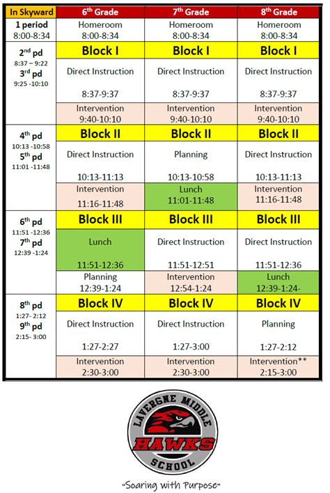 Bell Schedule – About Us – LaVergne Middle School