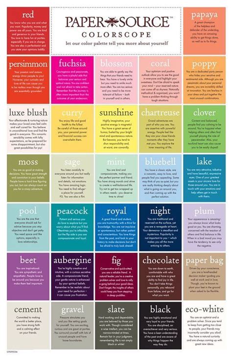 Paint Color Meanings Chart - Pictures Of Nice Living Rooms