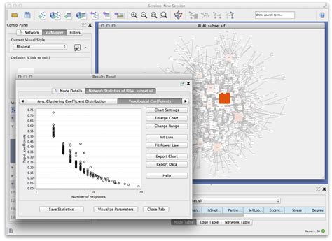 Network analyzer software – Spegel med belysning